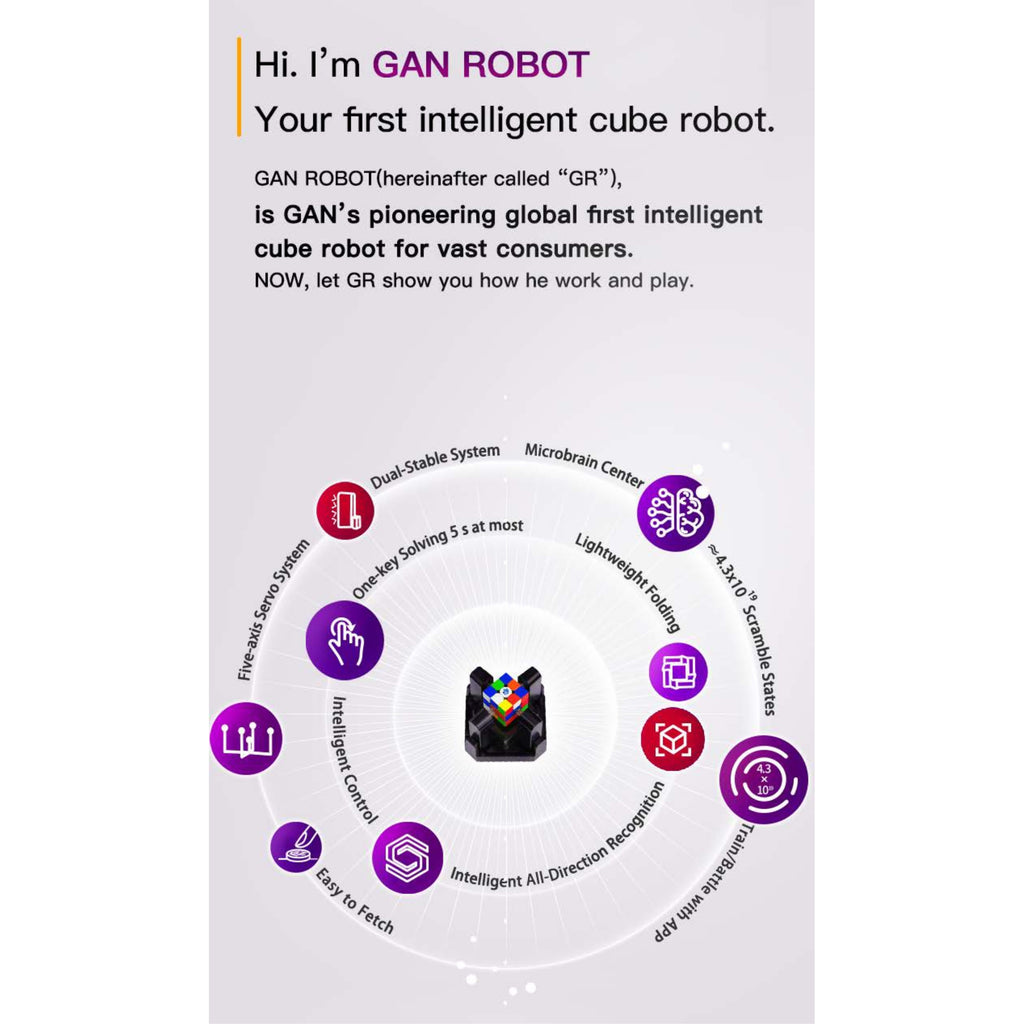 GAN Robot - 1st Intelligent Cube Solving Robot-Cubuzzle