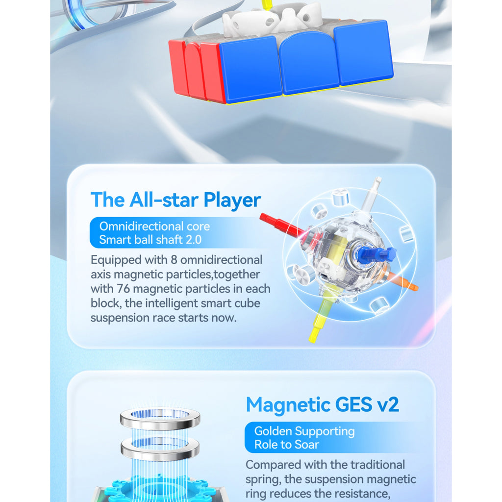 GAN 12 UI Maglev PowerPod Smart Speed Cube - Latest 2024 Release-Cubuzzle