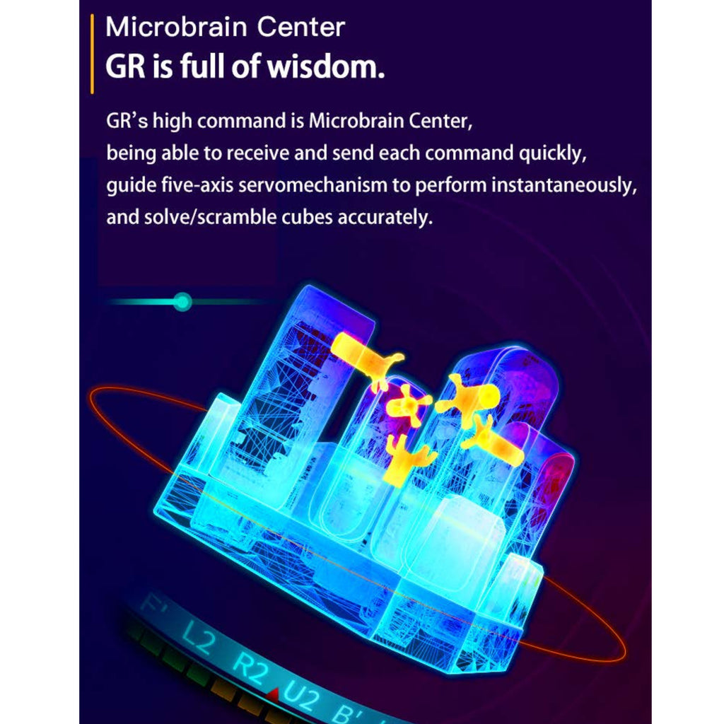 GAN Robot - 1st Intelligent Cube Solving Robot-Cubuzzle