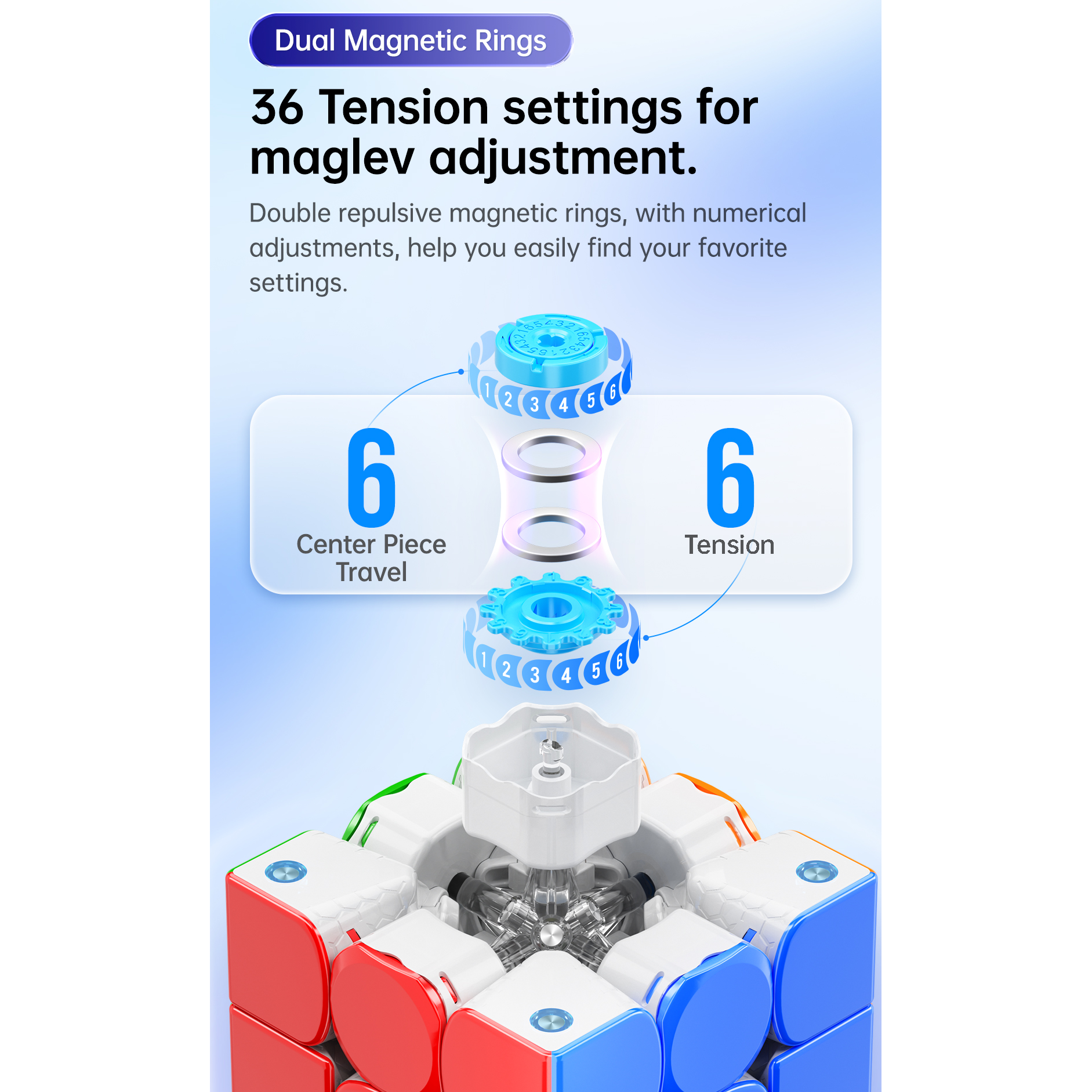 GAN 14 Maglev UV Coated, Cubo Magnético Ajustable Speed Cube - 3x3 GAN 14 Maglev UV Coated, Cubo Magnético Ajustable Speed Cube - 3x3