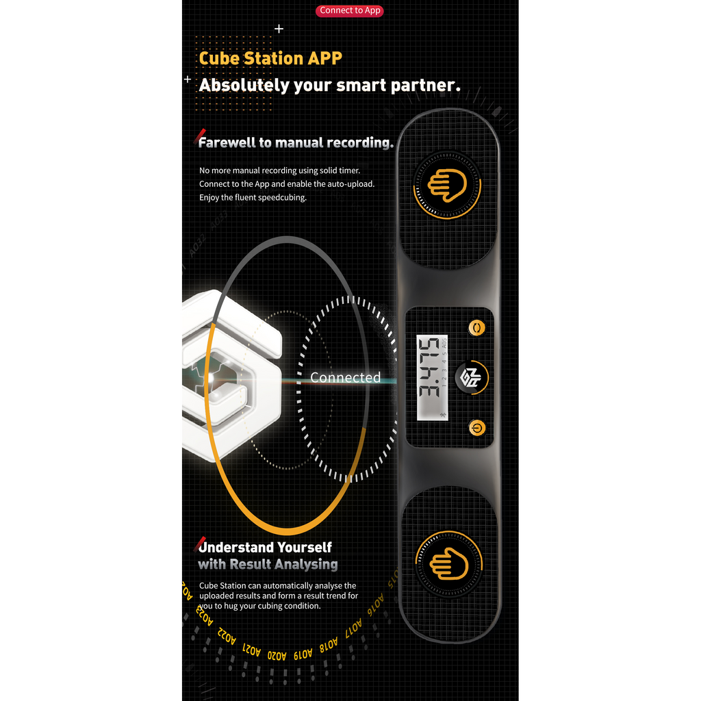 GAN Smart Bluetooth Cube Timer - Dark Samurai - Bluetooth Timer for Speedcube - Cubuzzle