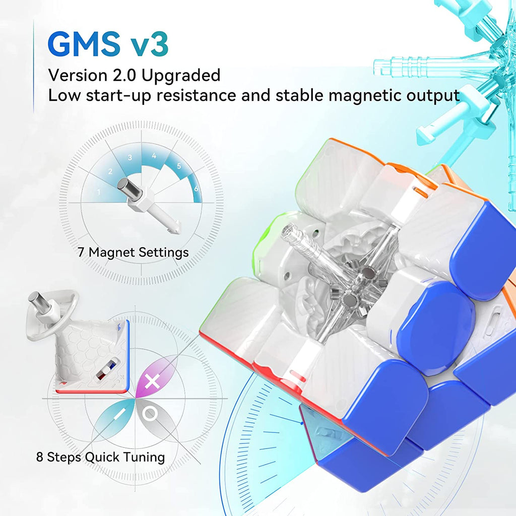GAN 12 M Leap 3x3 Magnetic Speedcube FROSTED - Cubuzzle