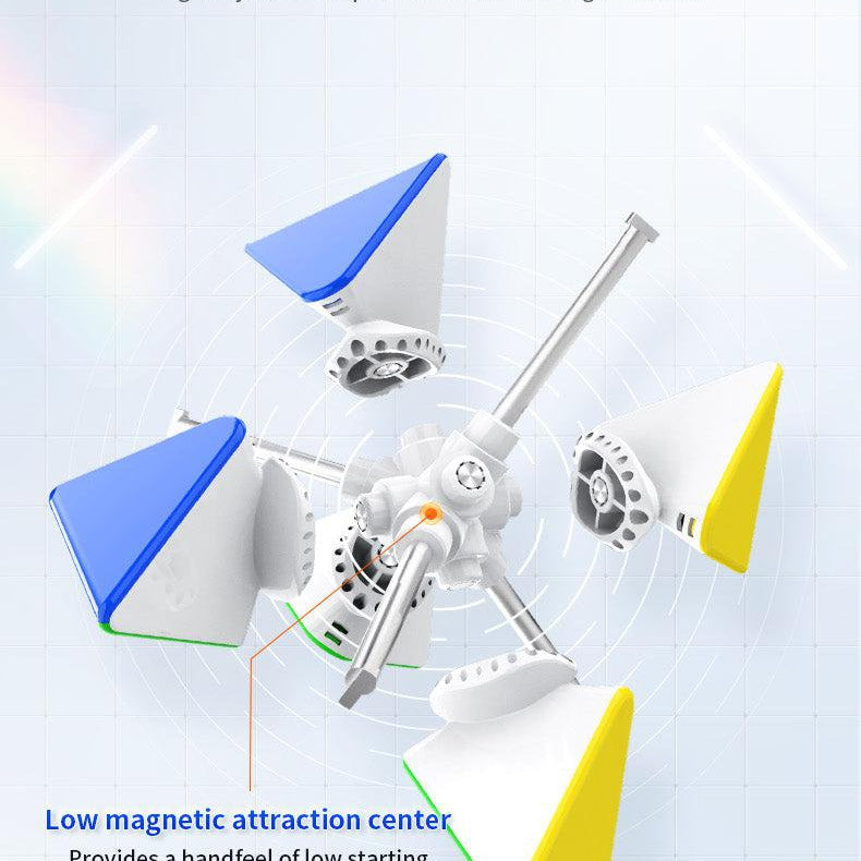 GAN Pyraminx - Enhanced Core Positioning Edition Magnetic Speedcube - Cubuzzle